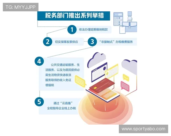 亚博体育旗舰厅登录线路详细解析确保玩家顺畅体验的登录方式介绍